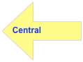 Central