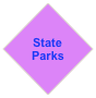 State Parks